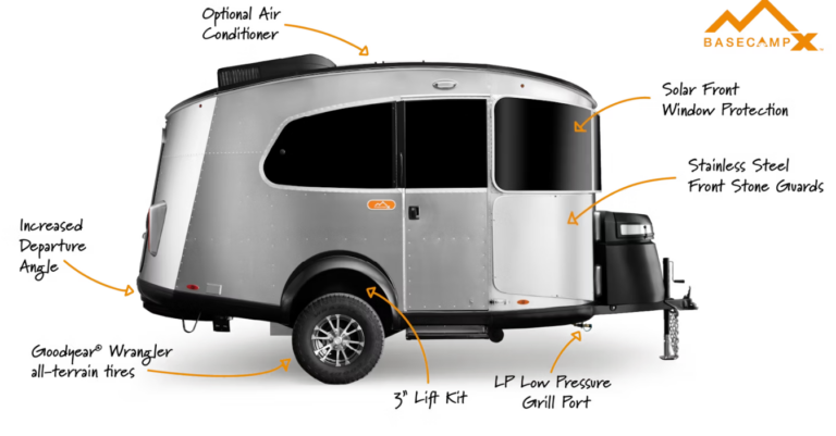 Is an Airstream Basecamp for You?